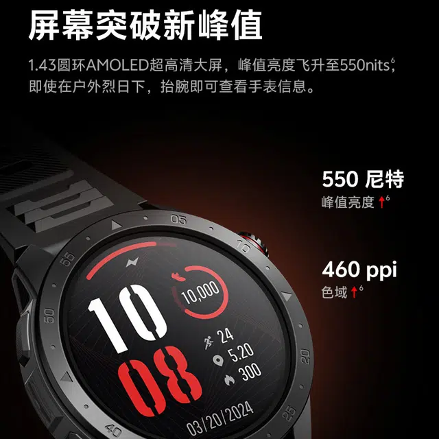 LUXGLINT - GPS