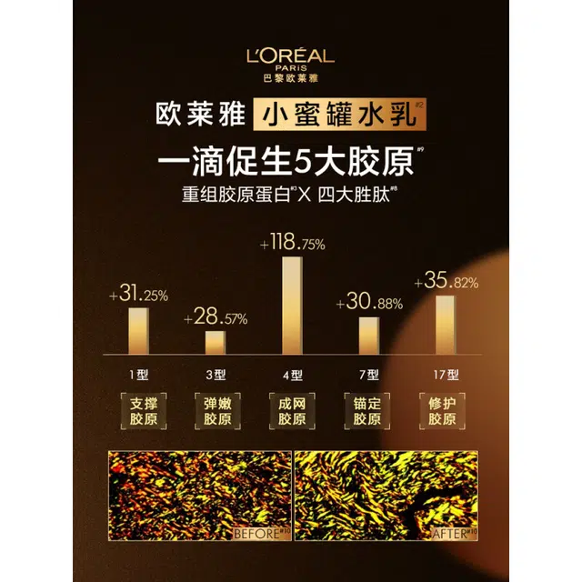 欧莱雅 小蜜罐花蜜胶原水乳套装礼盒 保湿提亮淡化细纹紧致