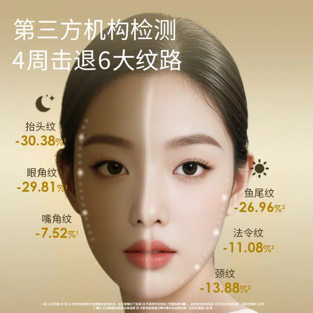 梵蜜琳 重组胶原蛋白水乳洁面贵妇膏套装抗皱提拉 紧致