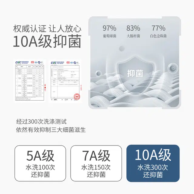 10A 6