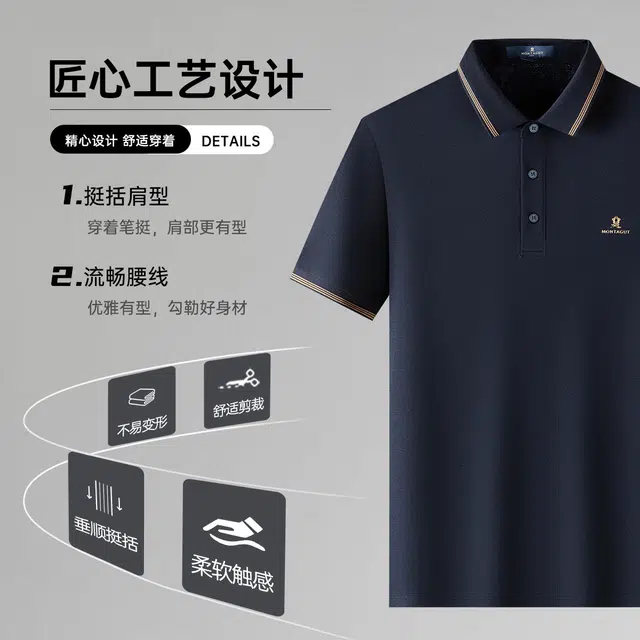 SS2525Polo