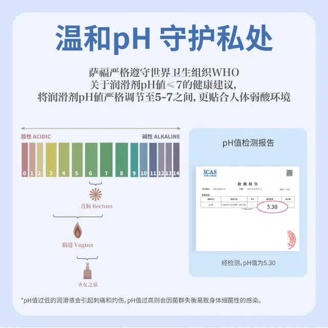 50ml100ml