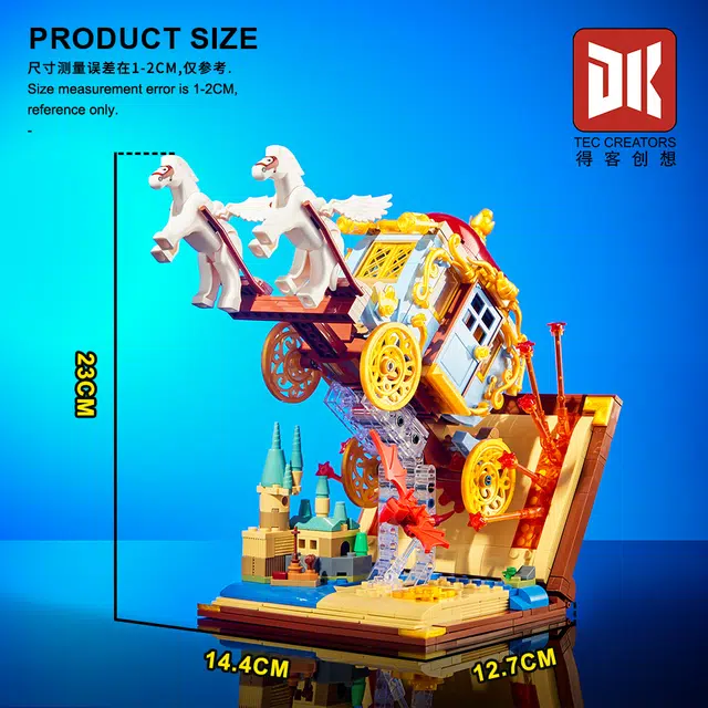 712pcs 7050