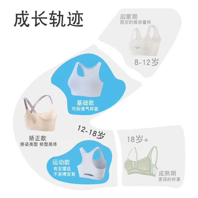 都市丽人 云感防震不跑杯高弹舒适透气不闷裸感亲肤柔软细腻无钢圈无痕不勒肩文胸 女款