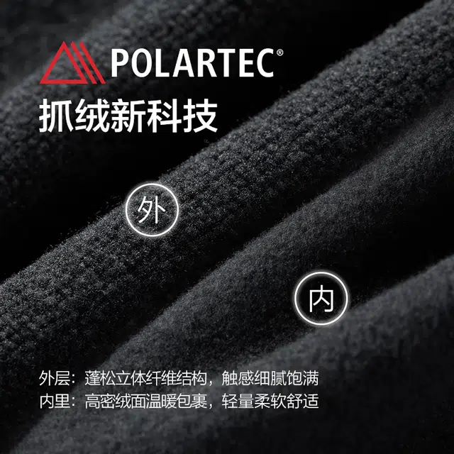 POLARTEC