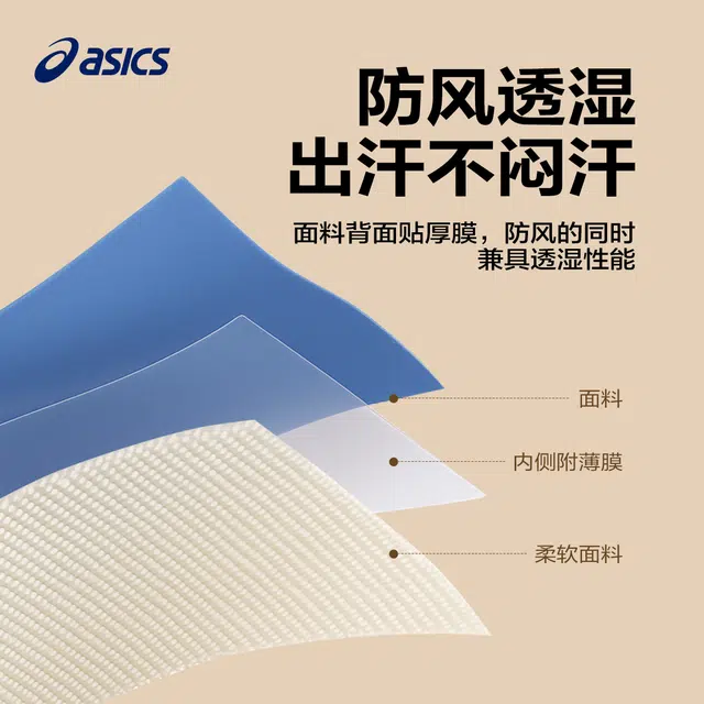 ASICS 2