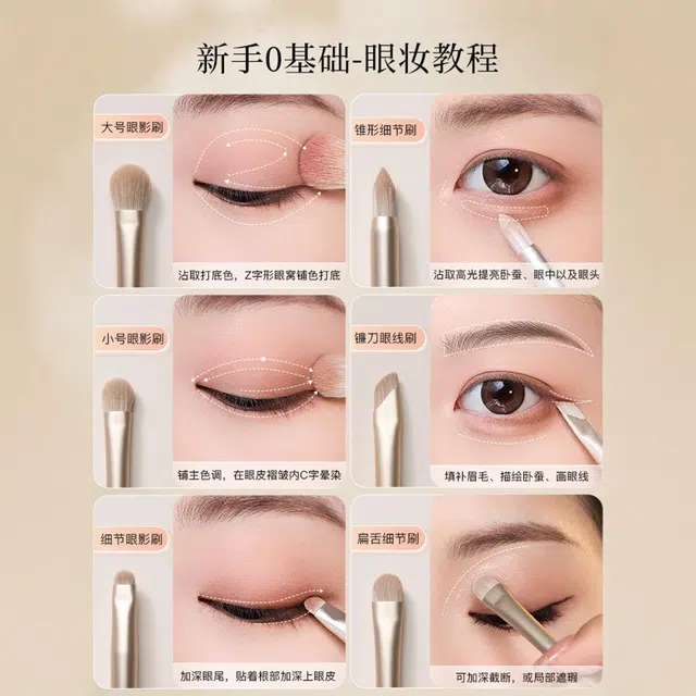 古迪  鎏金新手化妆刷套装 美妆师联名眼妆晕染卧蚕眼线刀锋刷眼部细节沧州眼影刷