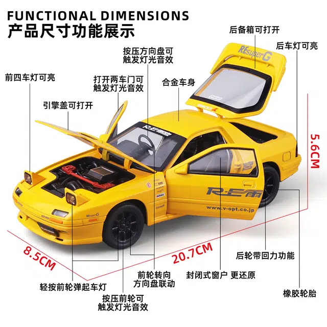 124RX7
