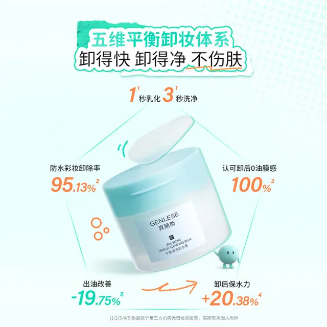100g