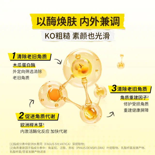 50ml150ml