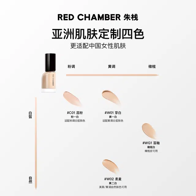 RED CHAMBER