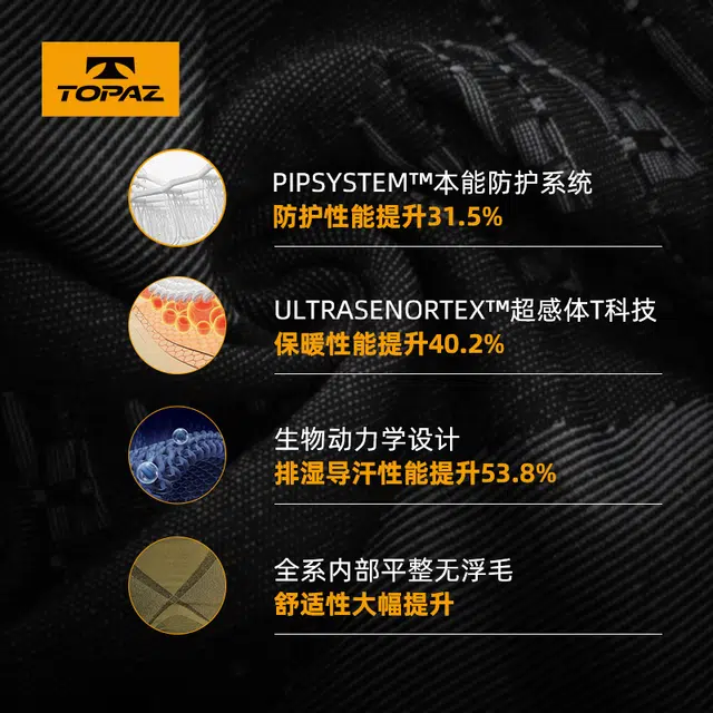 托帕兹 吸湿排汗快干舒适运动保暖内衣 女款 千代紫