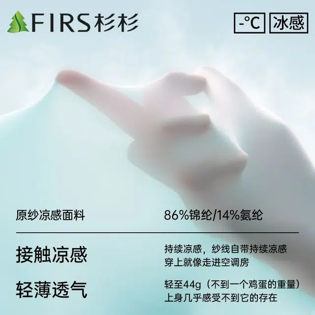 FIRS 3