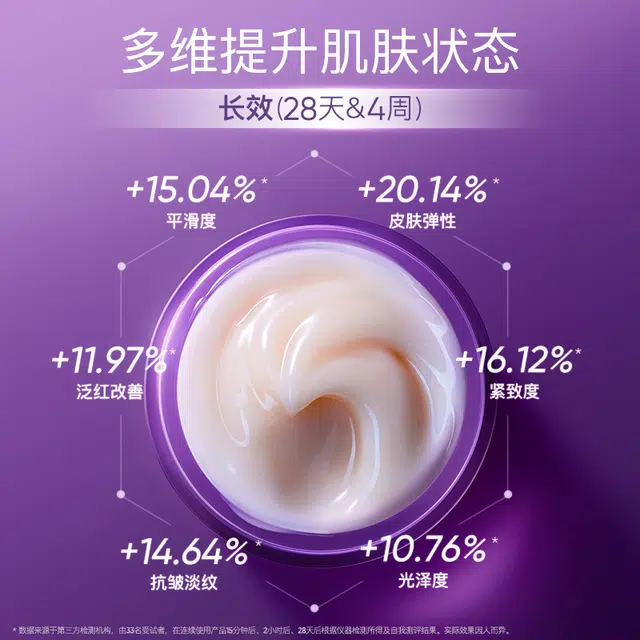 eiio 100ml+100g
