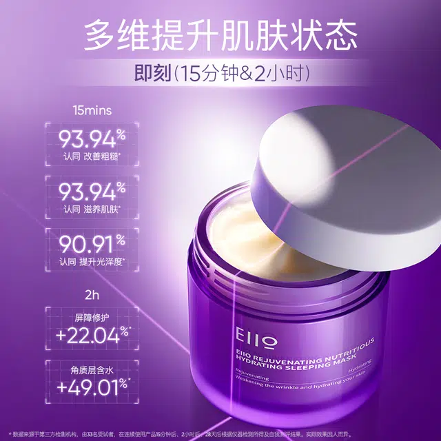eiio