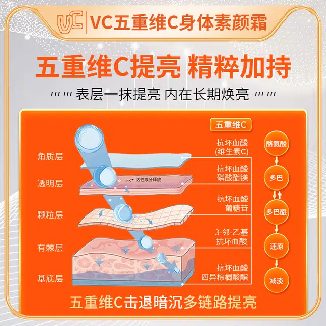 VC C 100g