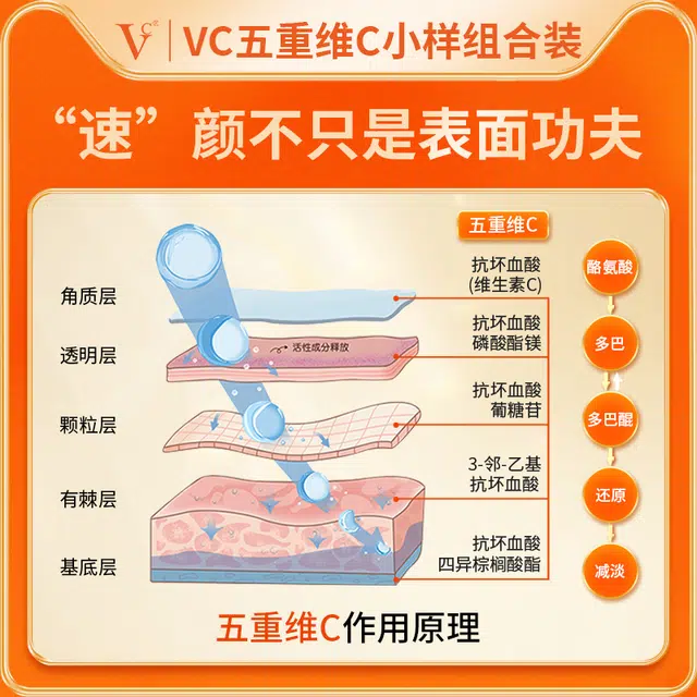 VC C 0.5g*5+0.5g*5