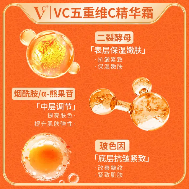 VC C 50g