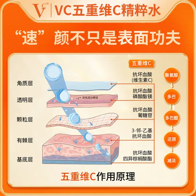 VC VCC 10ml