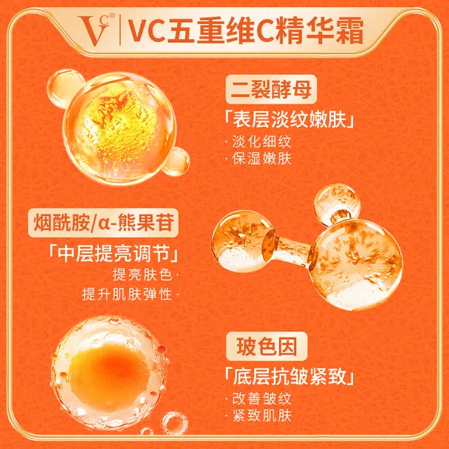VC VCC 1.5g*3