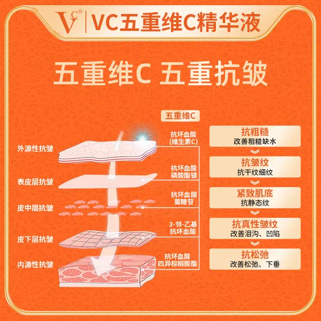 VC C 40ml40ml*2