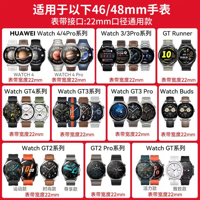 FZRT HUAWEI WATCH GT