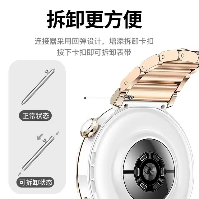 FZRT OPPO 130-180mm watchx2mini