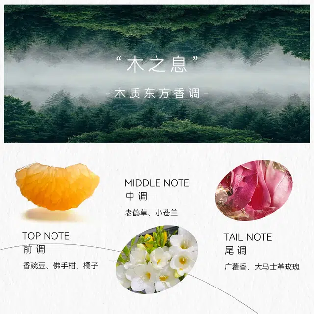 C2U C EDP 100ml+1.5ml