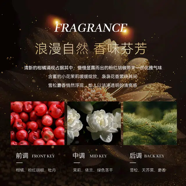 C2U C EDT 100ml