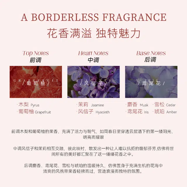 C2U EDT 50ml+75ml