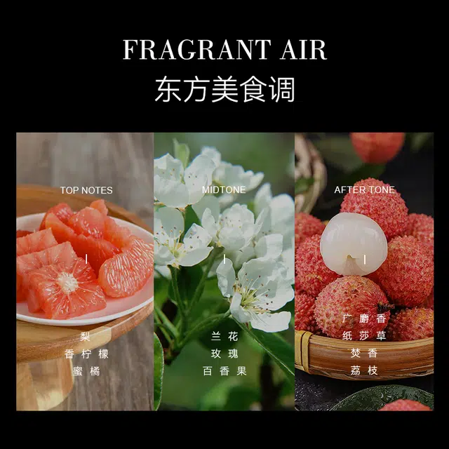 C2U EDT 50ml+75ml