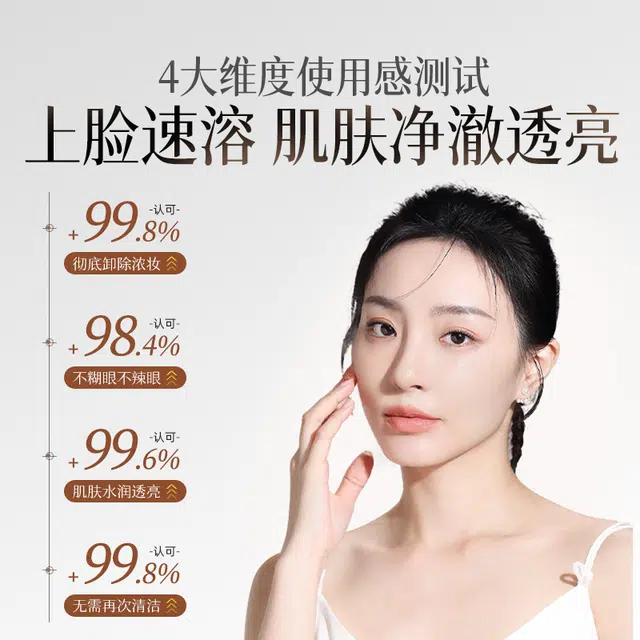 DUF 200ml400ml600ml