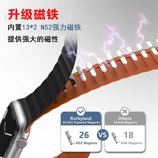 watchbond 215mm iwatchS11apple watchS10S9S8Ultra3S7