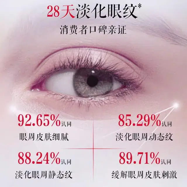 倾颜 灵芝眼霜 淡纹舒缓维稳提亮紧致保湿滋润清爽修护补水抗氧化淡化眼袋抗皱提拉紧致改善眼部暗沉改善眼部浮肿
