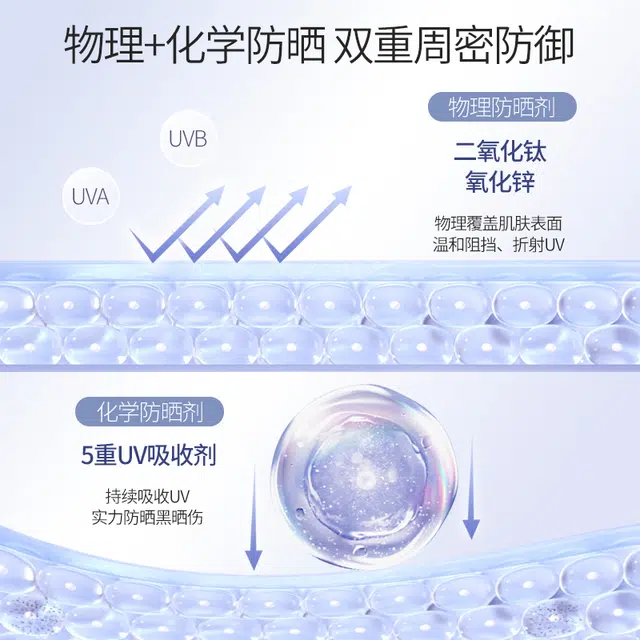 雪完美 美白防晒霜 持久提亮美白防水防汗防紫外线