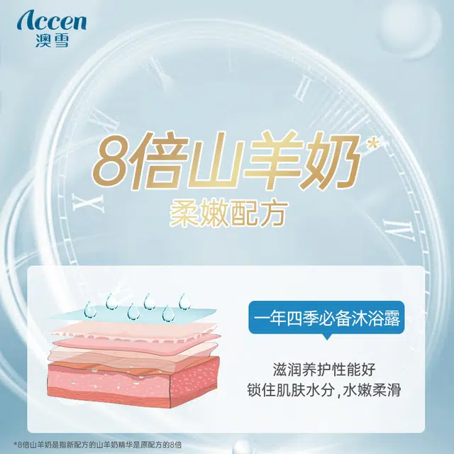 ACCEN 300g+300g