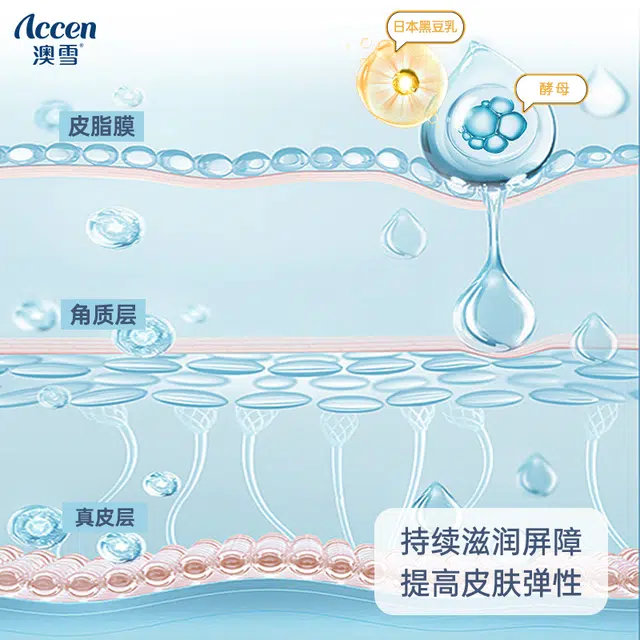 ACCEN 260g