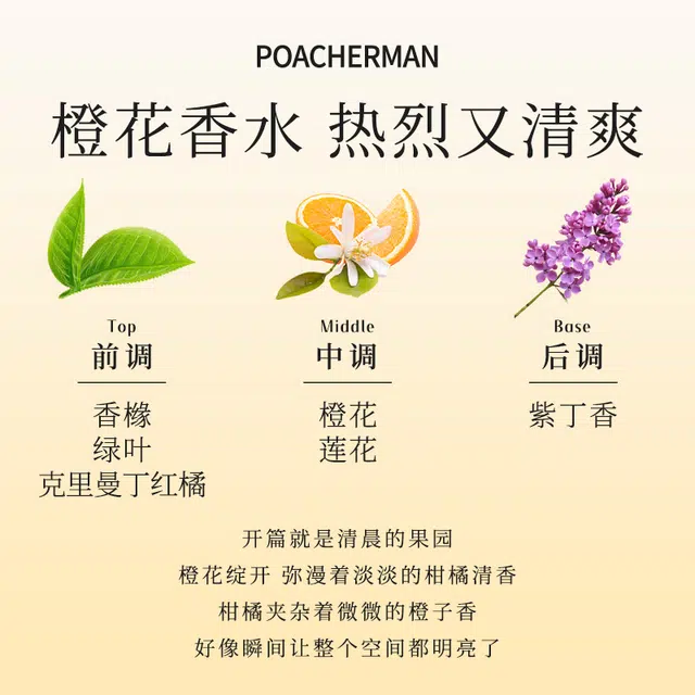 POACHERMAN EDP