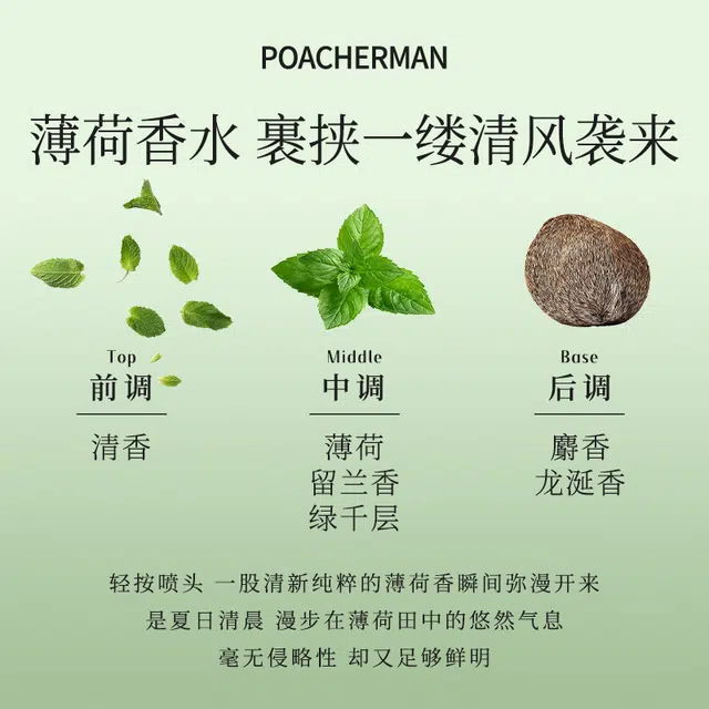 POACHERMAN EDP