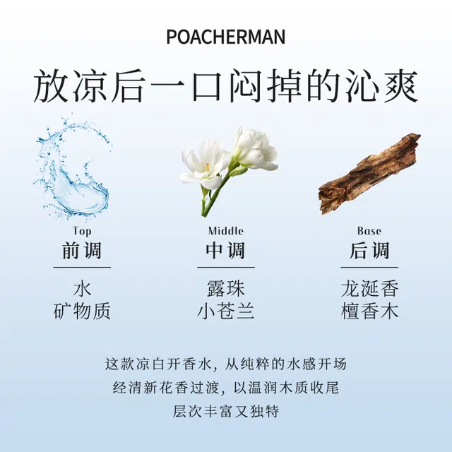 POACHERMAN EDP