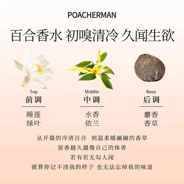 POACHERMAN EDP 30ml