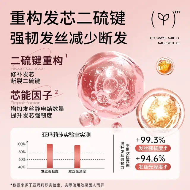 亚玛莉莎 柔顺丝滑固发角蛋白多肽护发素 修护去屑去角质发色亮泽增强弹性头皮舒缓强韧控油改善毛躁染后护色滋润烫后护卷烫染受损护理造型