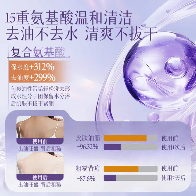 亚玛莉莎 烟酰胺鎏金茉莉栀子花香香氛沐浴露 保湿滋润深层清洁补水清凉舒爽去角质提亮肤色活肤滋润水润 温和洁净焕白持久留香