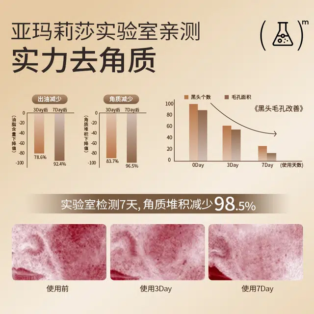 亚玛莉莎  烟酰胺净痘去油深层清洁去黑头粉刺闭口去角质凝露 保湿修护去橘皮抗氧化抗痘控油提亮肤色收缩毛孔滋润补水粉嫩补水