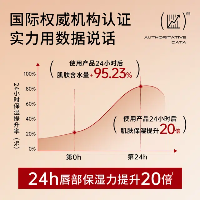 亚玛莉莎 盘木瓜润唇膏 保湿去死皮去角质润唇淡化唇纹淡化唇色滋润补水防干裂 护唇膏