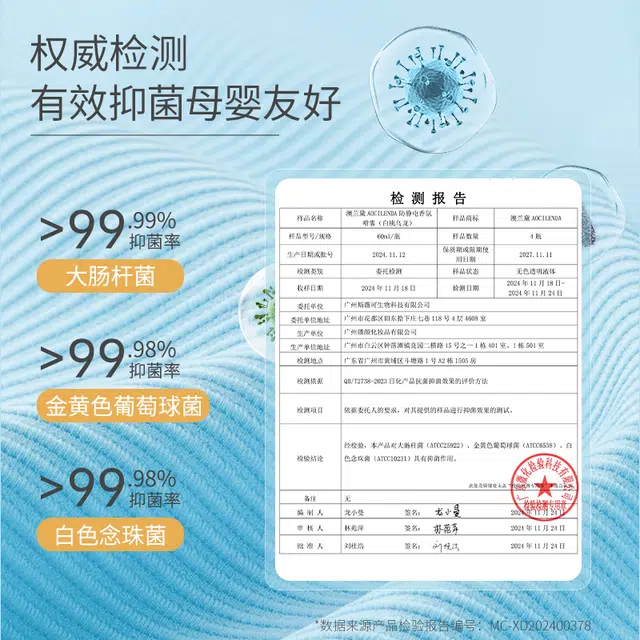 60ml*1