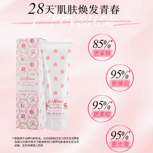 Cath Kidston