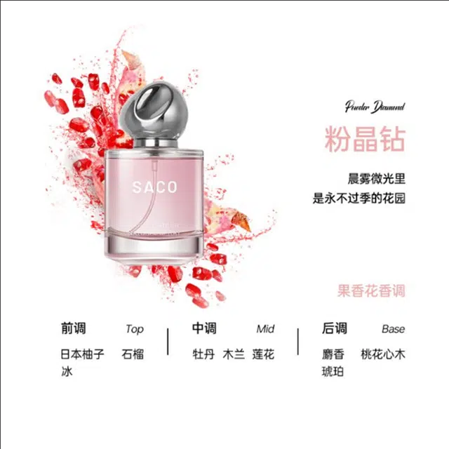 SACO EDT 50ml