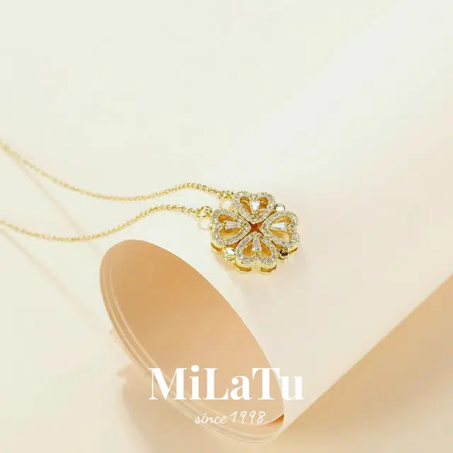 MILATU