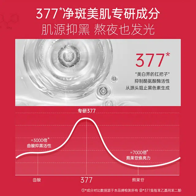 377 300g